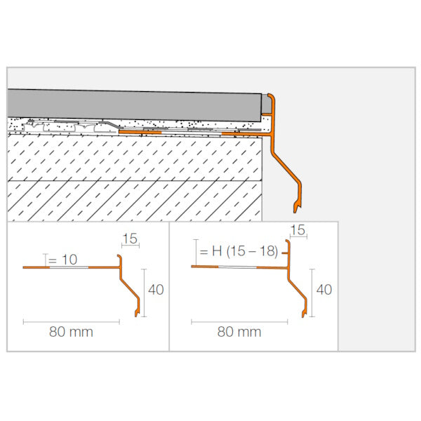 PERFIL SCHLUTER BARA-RKK