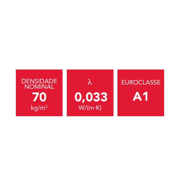 Lã Rocha Rockwool - Alpharock Premium