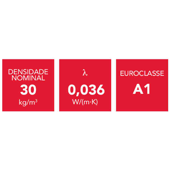 Lã de Rocha Rockwool - Sonorock Eco