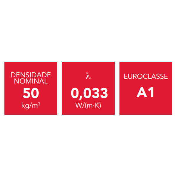Lã de Rocha Rockwool - Sonorock Plus