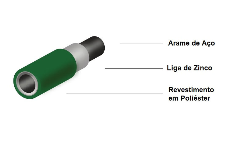 Rede Eletrosoldada Plastificada Verde Quadrada