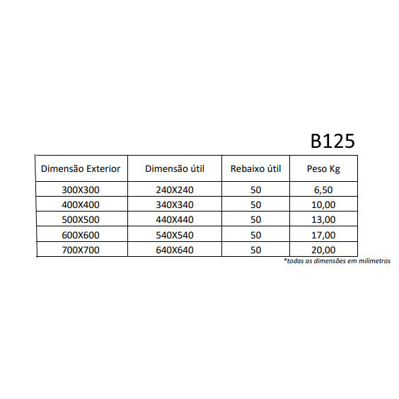 Aro + tampa rebaixada estanque inox 50mm