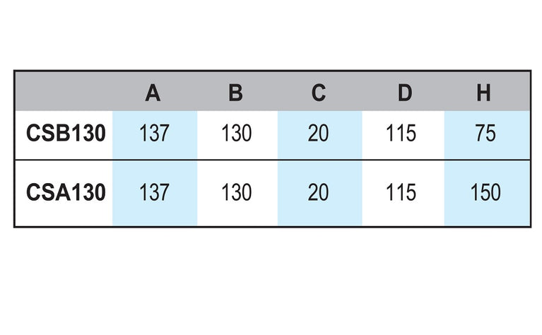 Canal Modular PVC - Pratiko 130