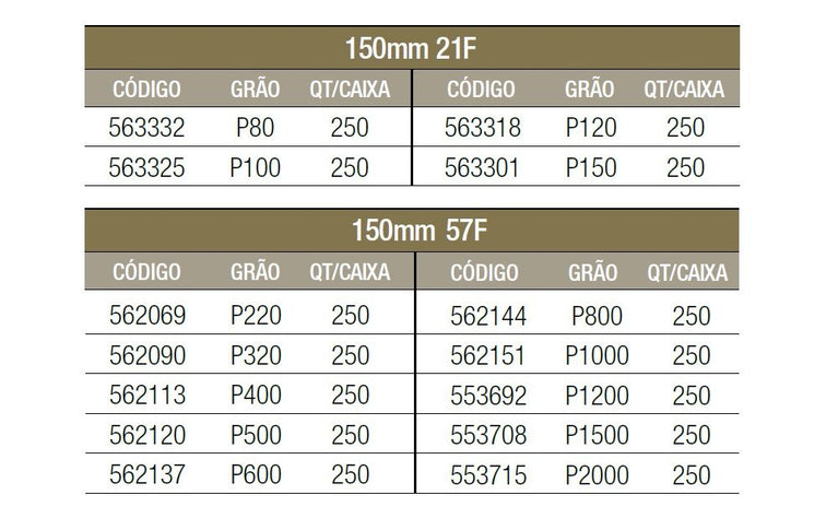 Lixa disco - Rhynogrip Ht Line - 21F