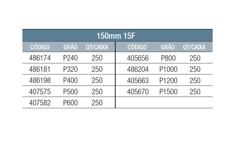 Disco - Rhynogrip Film line - 15 Furos