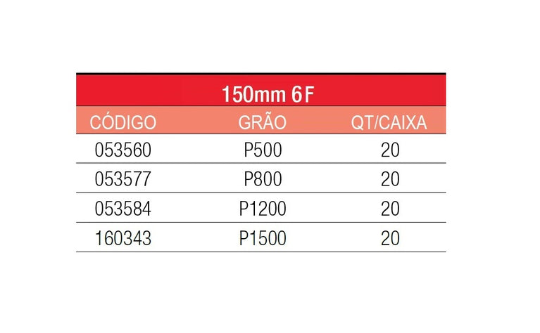 Lixa disco - Rhynofinish - 6 Furos