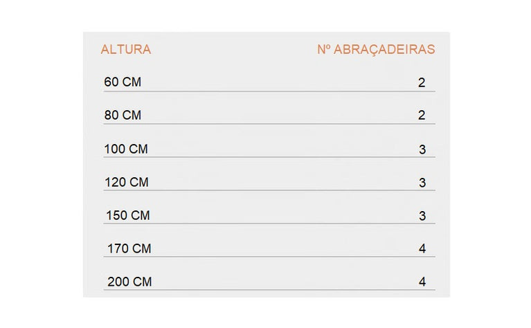 Abraçadeira Topo para Poste - 60x60mm