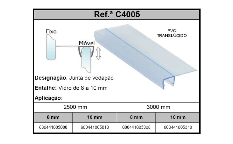 Perfil Vedação Translúcido - C4005