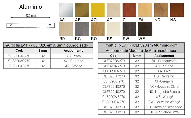 Perfil Multiclip LVT CLF