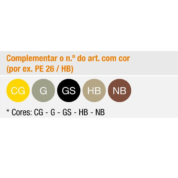 Topos perfil Trep-B e Trep-S