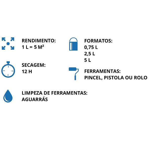 Protetor de Madeira Anti-UV - V33