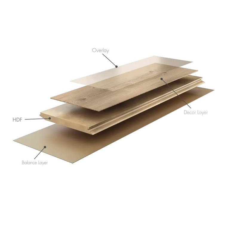 Pavimento Flutuante AGT NATURA ULTRA LINE - AC5/33