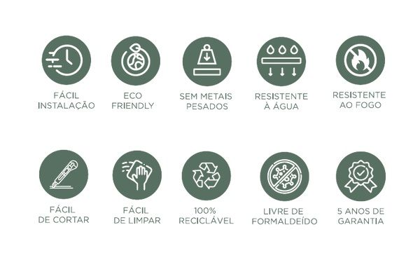 Revestimento SPC - UALL