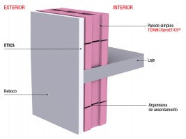Bloco Termicoproetics - Bloco Térmico - Artebel®