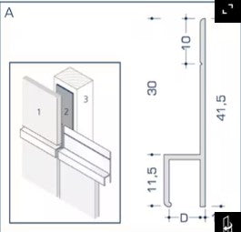 Perfil A - Rockpanel