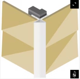 Perfil G - Rockpanel