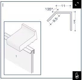 Perfil I - Rockpanel