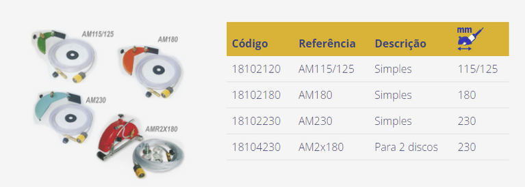 Póstop eliminador de pó para rebarbadora