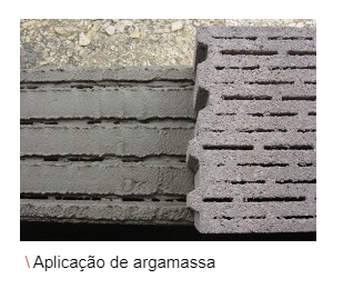 Bloco Megatérmico - Artebel®