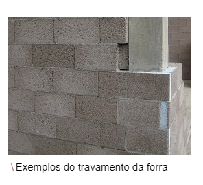 Forras Térmicas - XPS - Artebel®