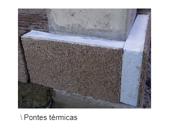 Forras Térmicas - XPS - Artebel®