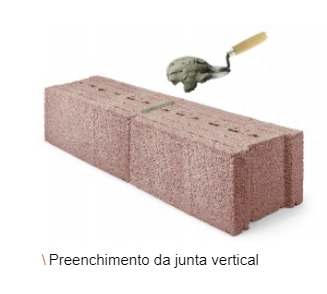Isoargila - Bloco de betão e argila - Artebel®
