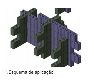 Freebloco - Artebel®