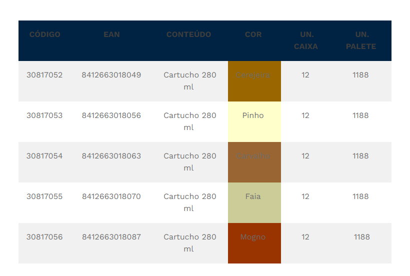 Vedante acrilico para madeira - BOSTIK