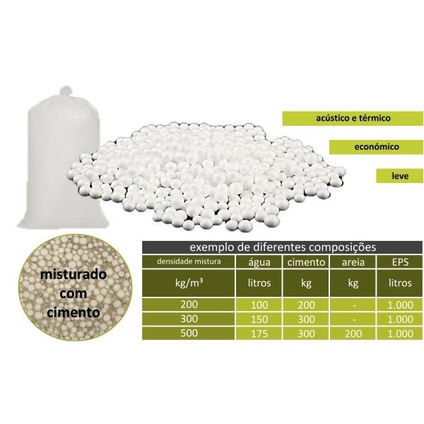 Granulado de esferovite - Reciclado - 500 litros