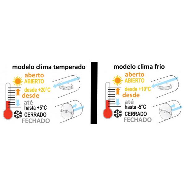 Grelha de ventilação Termostática - Air Control