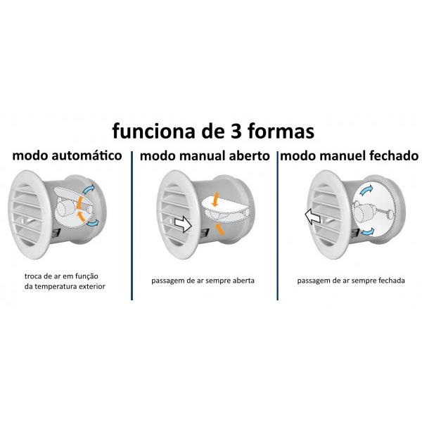 Grelha de ventilação Termostática - Air Control