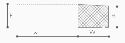 Domostyl Customized 4