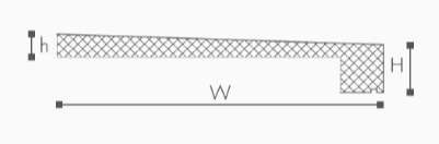 Domostyl Customized 5