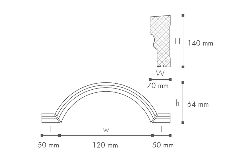 Domostyl GA3