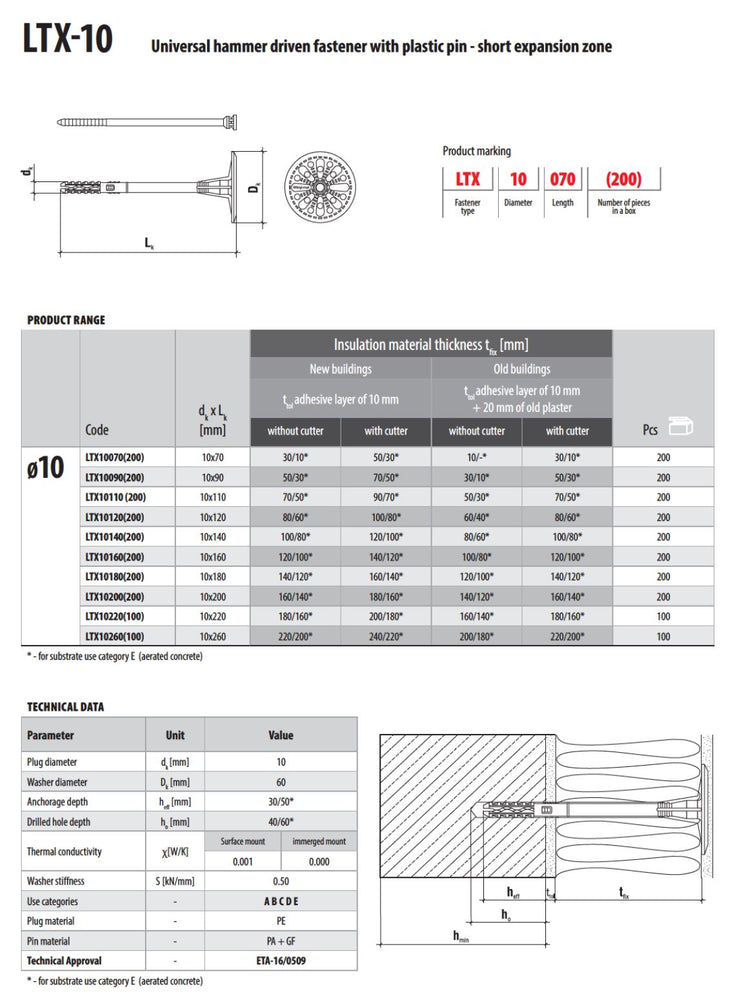 Bucha para isolamentos de fixação mecânica - LTX10 - 200 unid.
