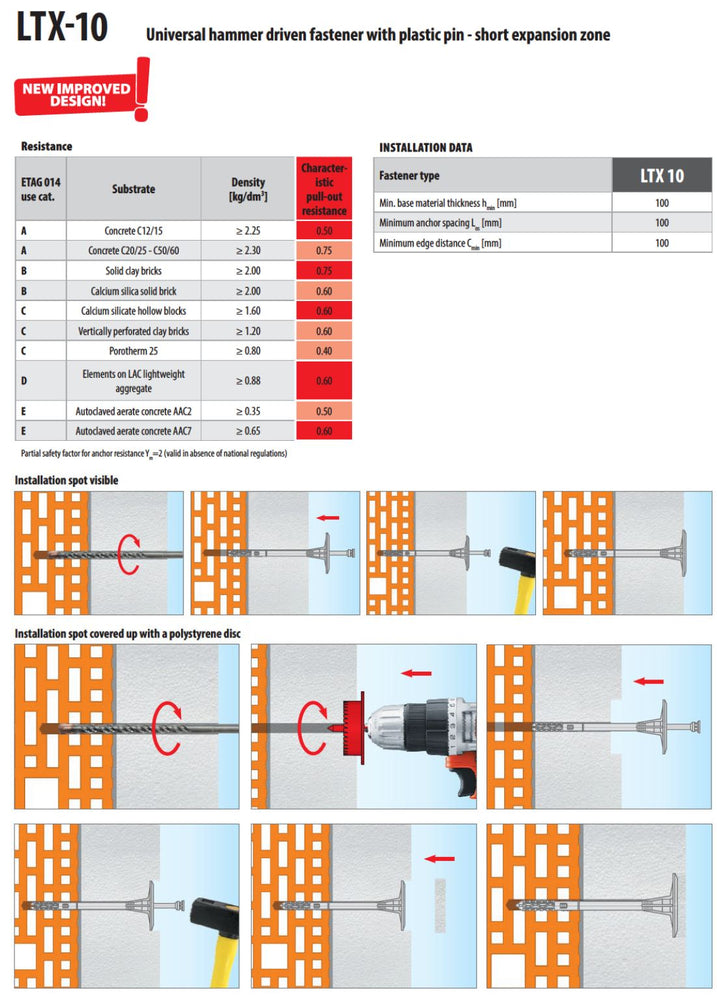 Bucha para isolamentos de fixação mecânica - LTX10 - 200 unid.