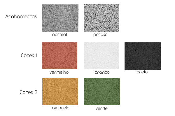 Lajetas térmicas transitáveis