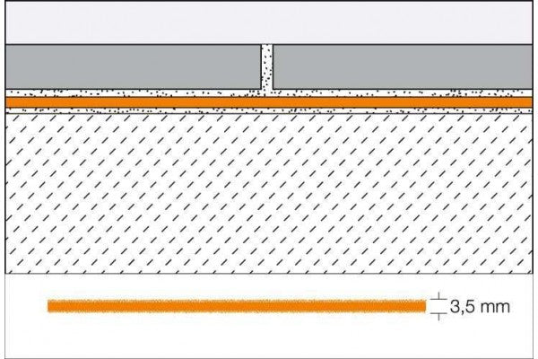 Lâmina acústica DITRA SOUND