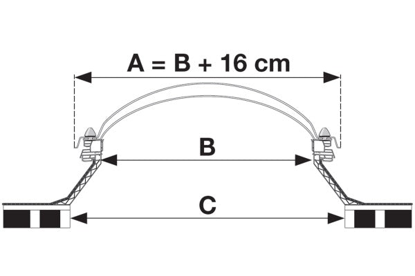 Cúpula / Clarabóia quadrada tripla 3W - Skylux