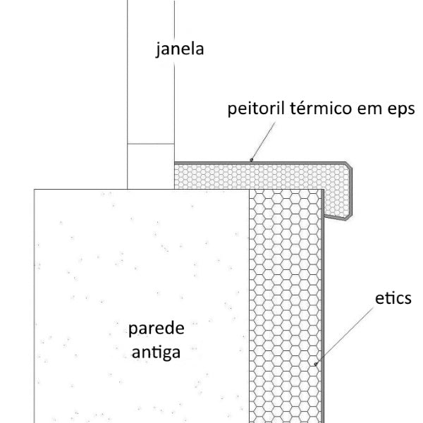 Peitoril Térmico em EPS