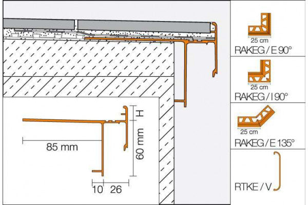 perfil schluter BARA RAKEG