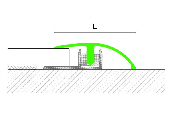 perfil trânsito C/7/SF e C/10/SF