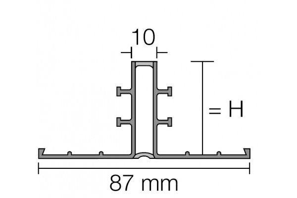 Dilatação Dilex-EP