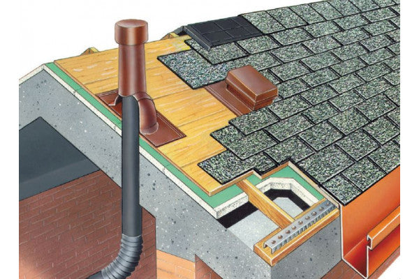 Cume ventilado - Italprofili