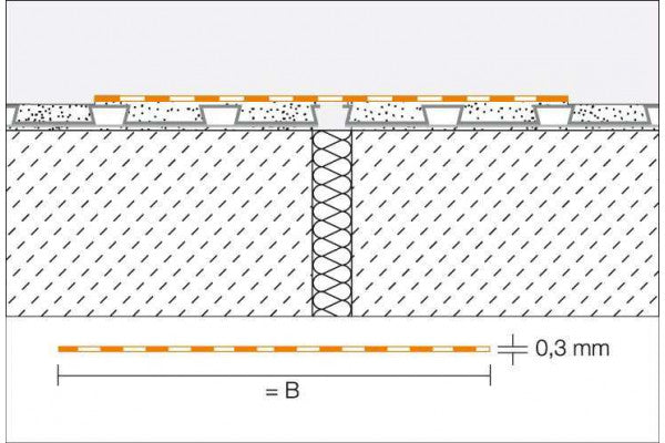 Kerdi-Flex - Schluter - Fita de vedação
