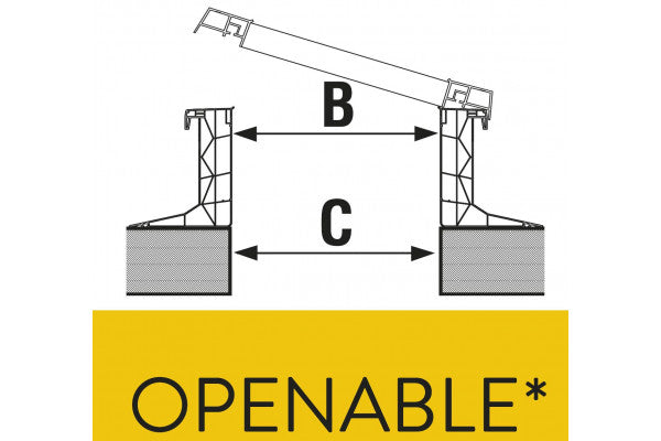 Clarabóia Skylux Acesso Manual