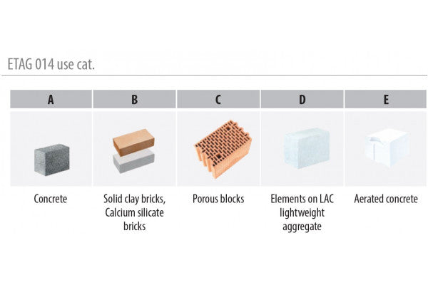 Bucha para isolamentos de fixação mecânica - LMX10