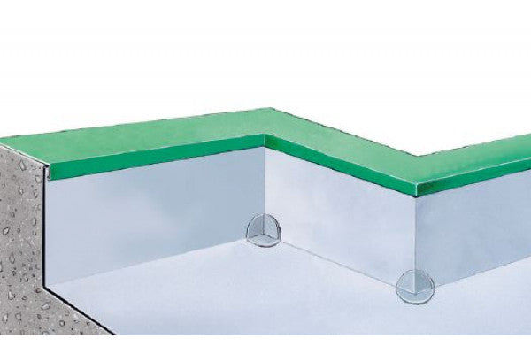 Ângulo interno/ externo - TPO