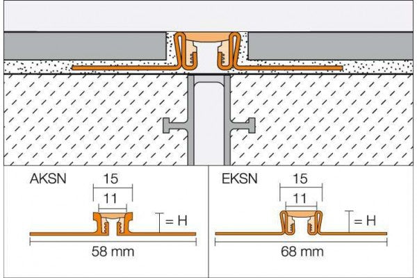 Dilatação Dilex-EKSN