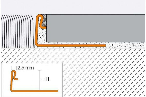 Acabamento Schiene-ES - Inox com Separador